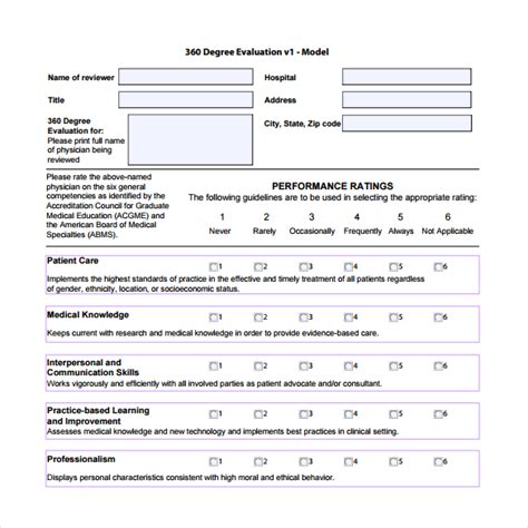 Top 100 360 Feedback Questions In 2023: (+Free Template).